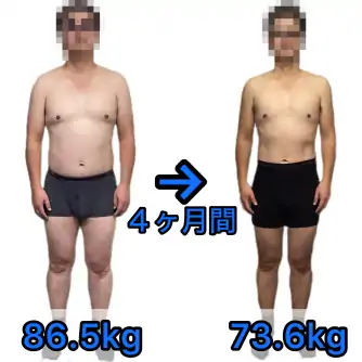 4ヶ月間 86.5kg → 73.6kg
