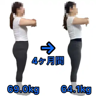 4ヶ月間 69.0kg → 64.1kg